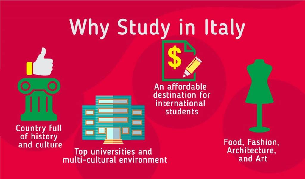 شرایط سنی تحصیل در ایتالیا چیست؟