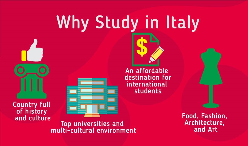 شرایط سنی برای تحصیل در ایتالیا: یک بررسی جامع