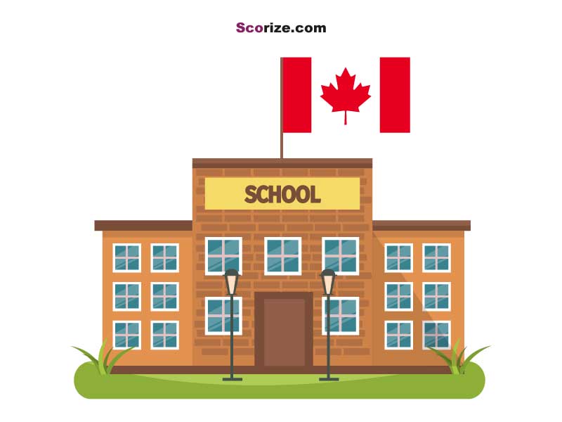 آشنایی با مدرسه William در کانادا